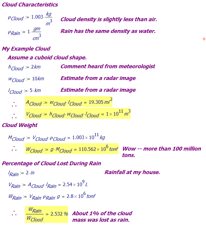 How much do clouds weigh?