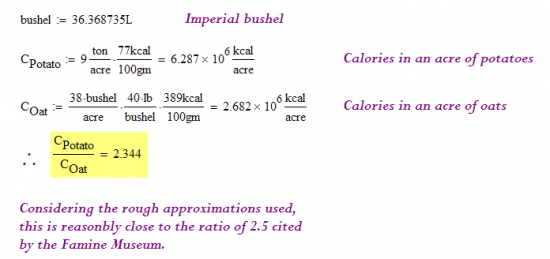 Figure 2: Comparison of the Calories Per Acre Between Potatoes and Oats.