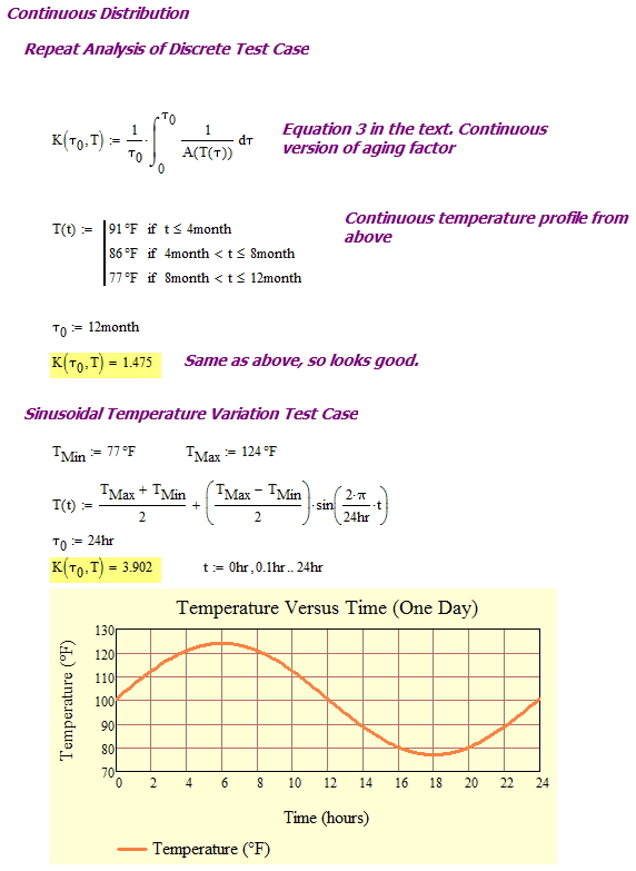Figure 2: Aging Analysis for a Continuous Temperature Variation.