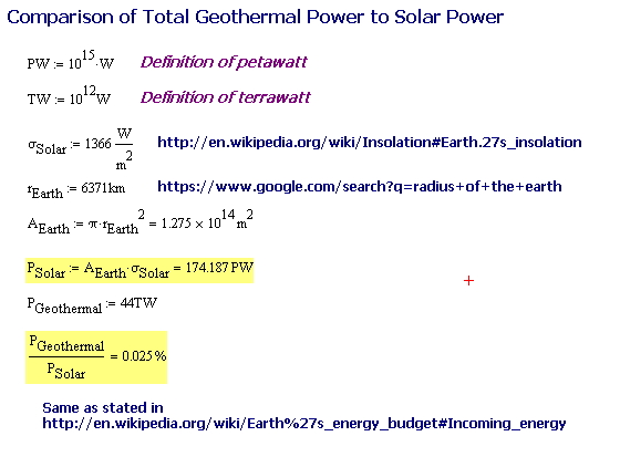 Figure 5: Comparison of Total Solar Versus Geothermal Energy Amounts.