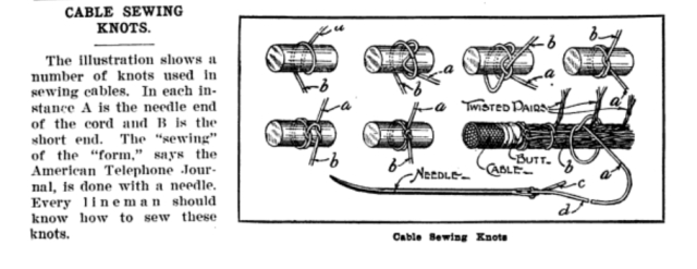 Figure 4: Example of Cable Sewing.