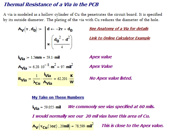 Figure 9: Formula for the Thermal Resistance of a Via.