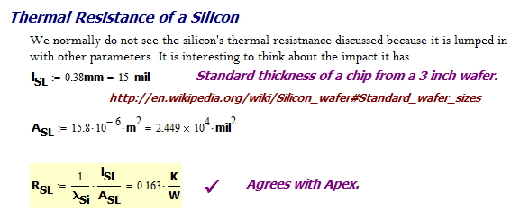 Figure 5: Thermal Resistance of the Silicon Die.