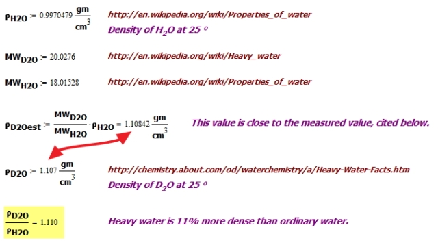 Figure 3: Calculation of the Density DIfference Between Heavy Water and Ordinary Water.