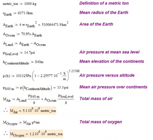 Figure 3: Calculating the Mass of Oxygen in the Atmosphere.