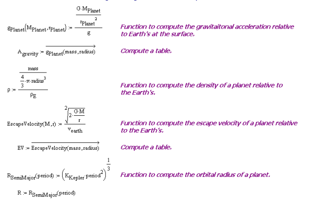 Figure 1: Equations Used to Compute Useful Exoplanet Parameters.