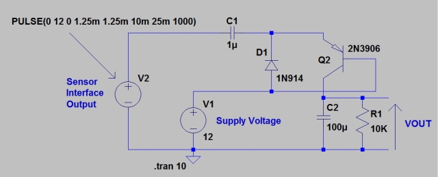 Figure 1: Simple Frequency-to-Voltage Converter.