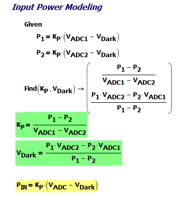 Figure 6: Calibrating the Power Measurement Function.
