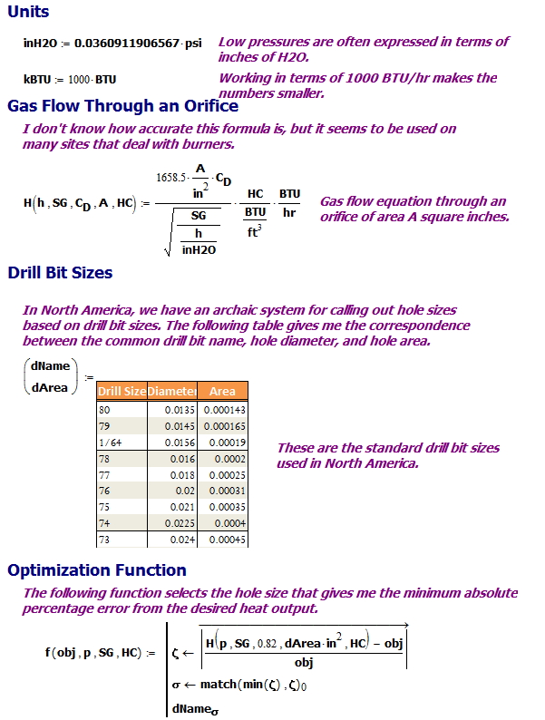 Orifice Drill Bit Size Chart