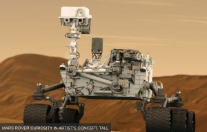 Figure 2: Curiosity Rover.